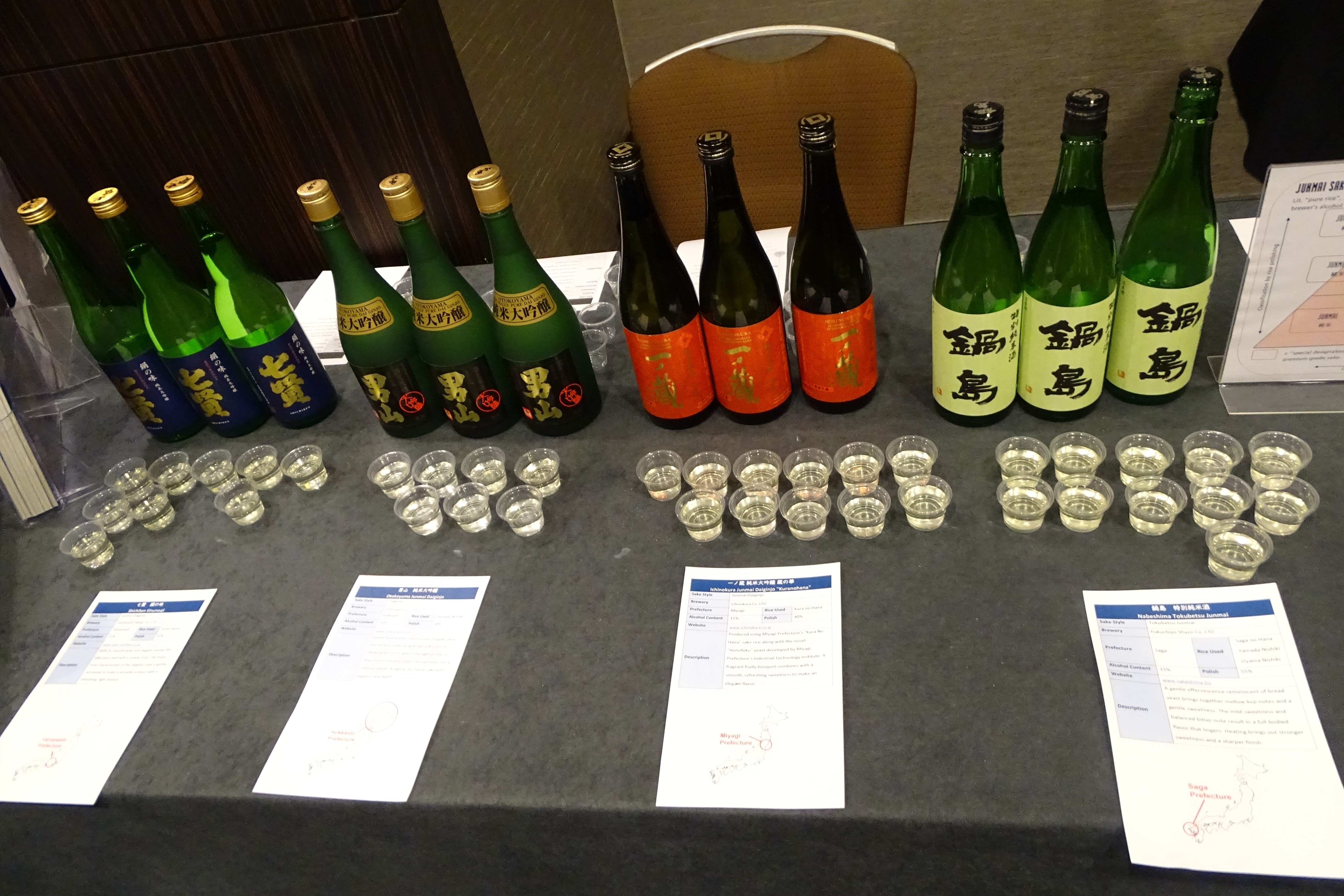 Sake